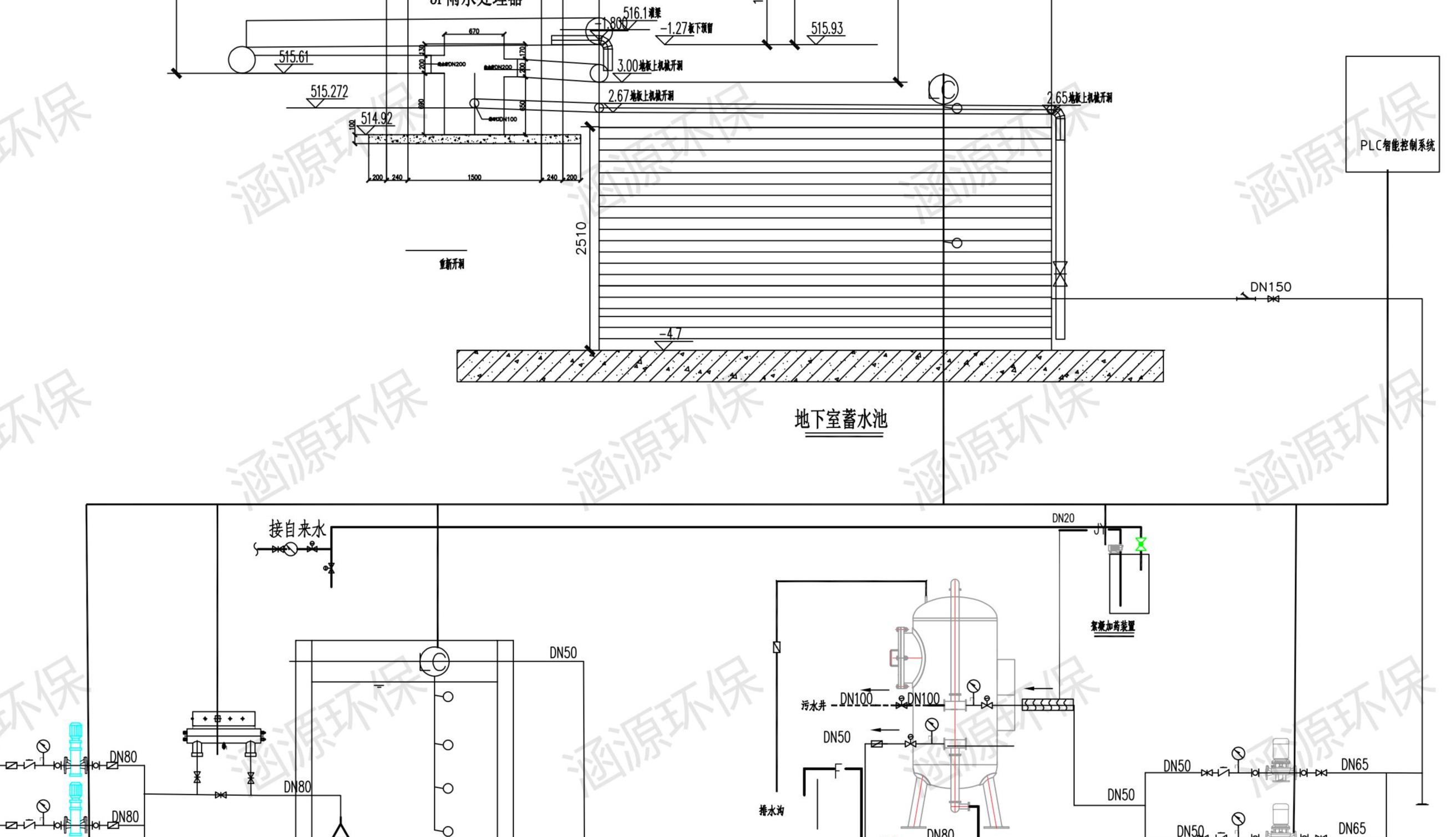機(jī)房雨水回用系統(tǒng)